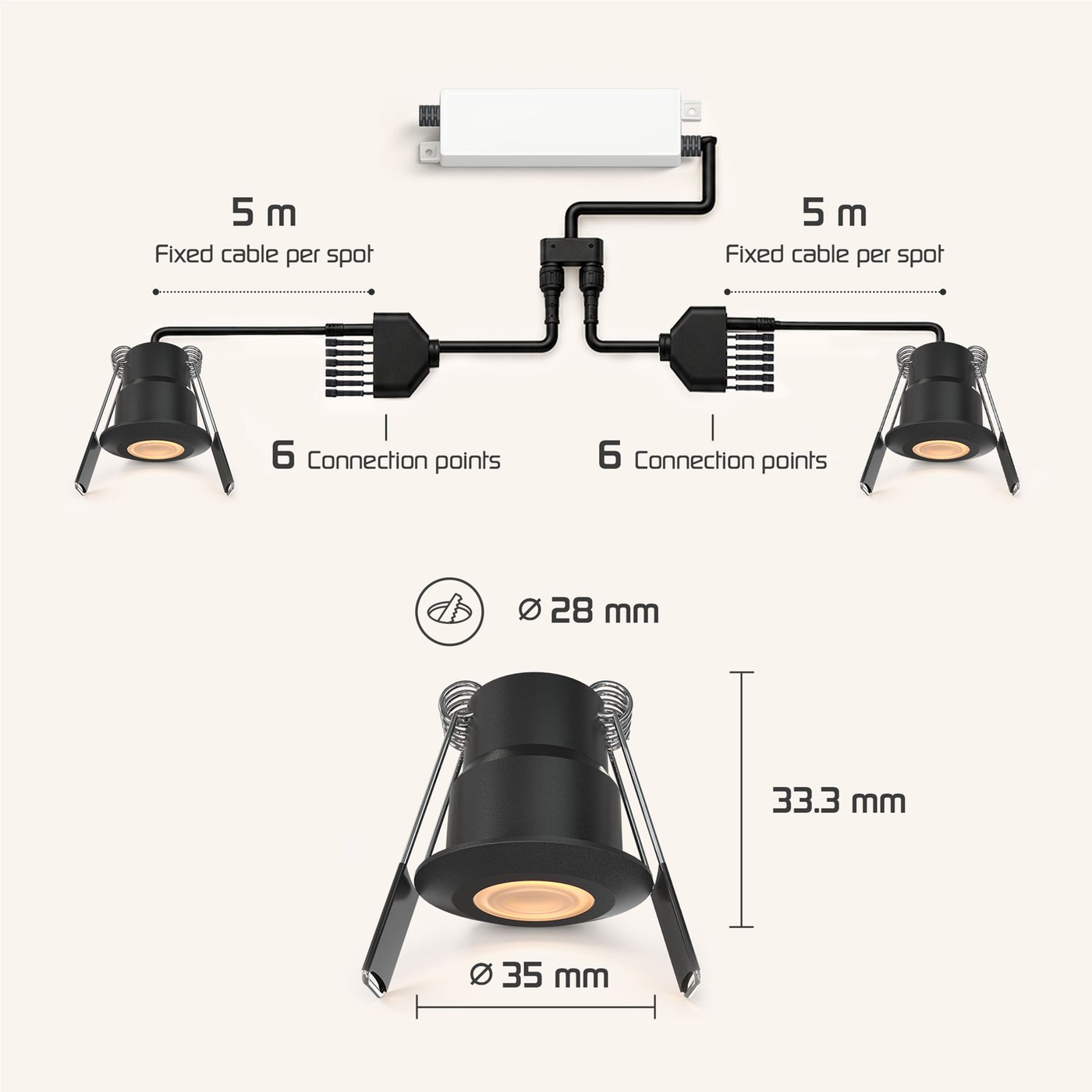 6x Mini oprawy wpuszczane LED - Ø35mm - IP65 - 2700K - Czarne - 3W - 5 lat gwarancji - Pilot w zestawie