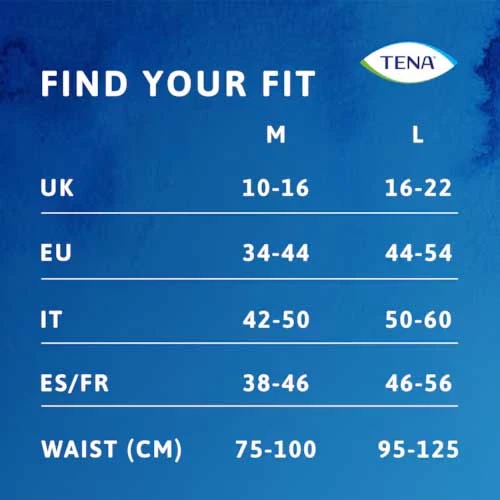 TENA Silhouette Plus Lage Taille Zwart