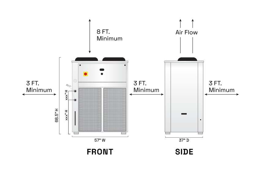 SVO-10000-M | Dimplex Thermal Solutions