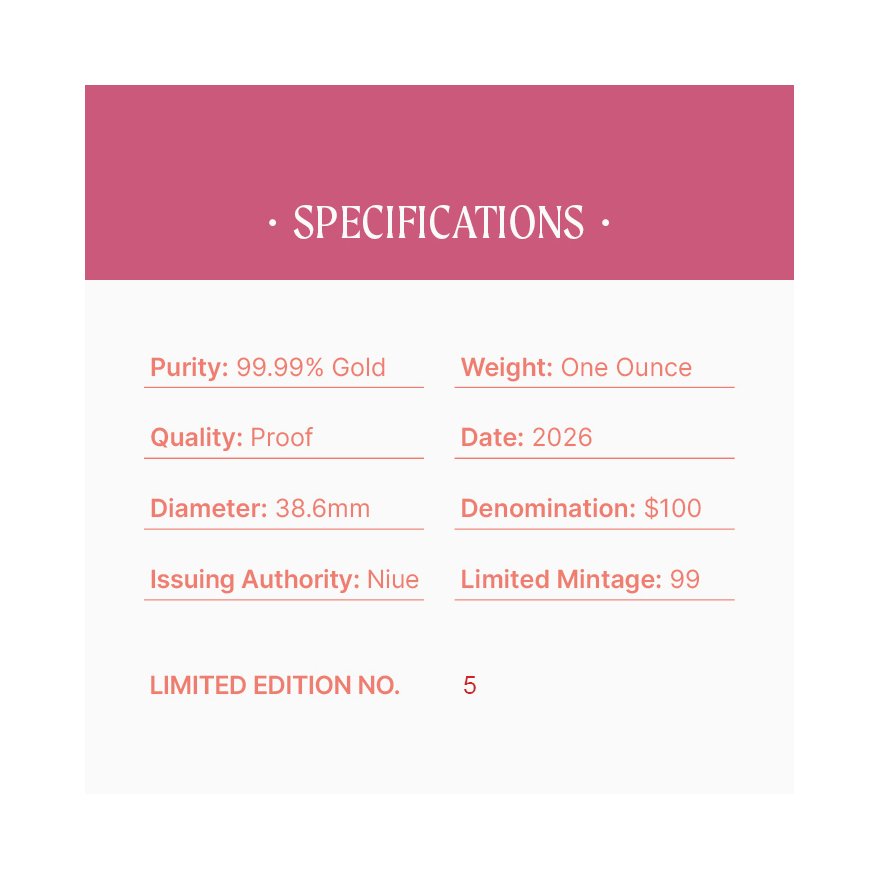 COA of Gold Cute & Cuddly 1 oz Proof - Baby Sugar Glider 2026