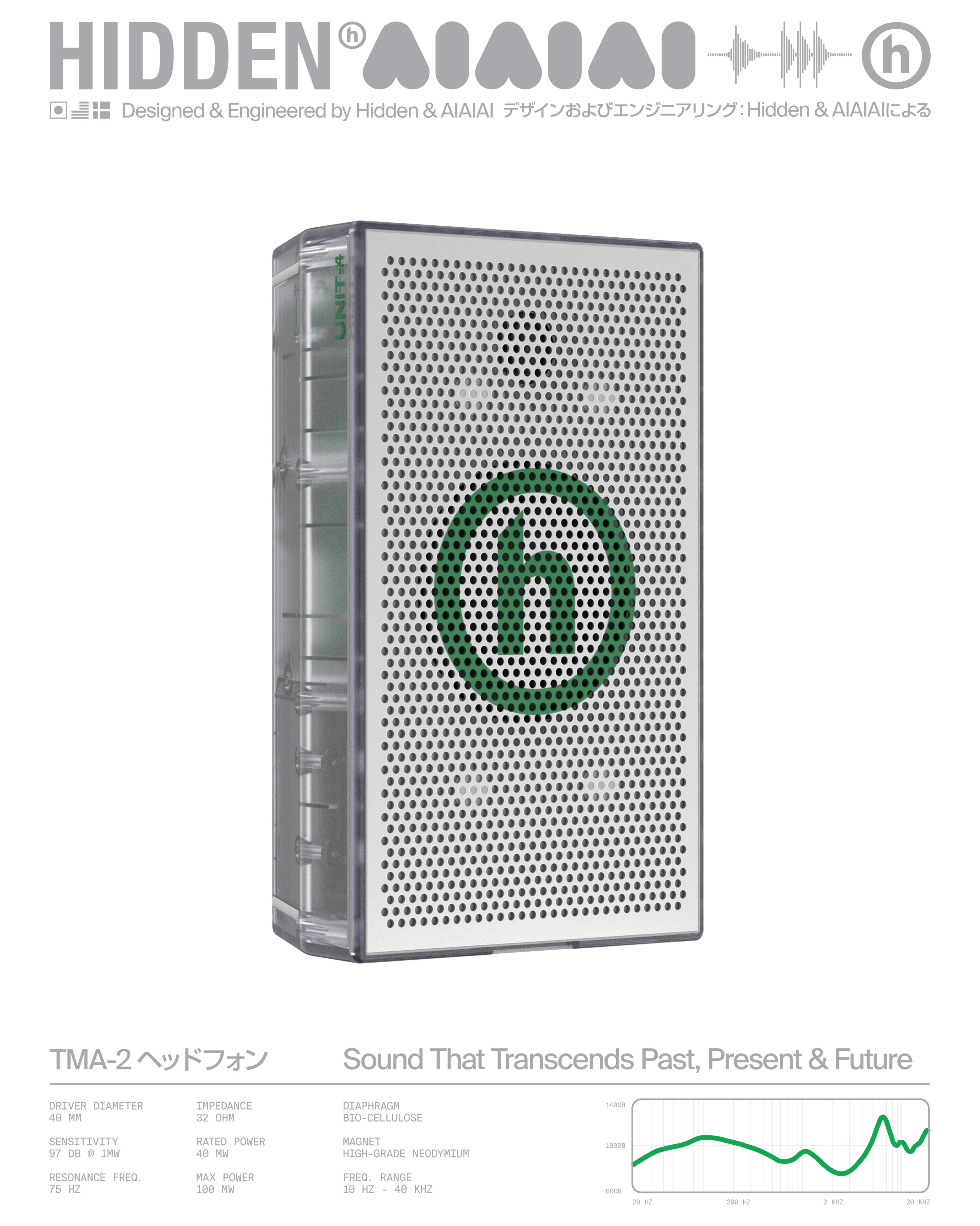 美品 AIAIAI UNIT-4 Hidden Edition 左右ペア 限定品 AIAIAI ( アイアイアイ ) UNIT-4 Hidden Edition 送料無料 | サウンド