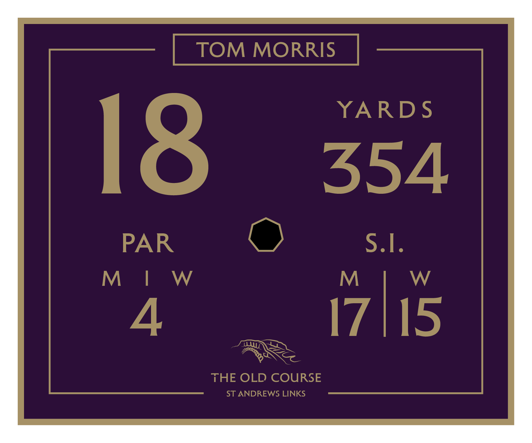 St Andrews Links Old Course Tee Plaque